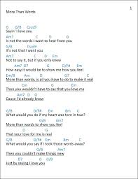 Pin By Paul J Thompson On Music Lyrics And Chords Words Ukulele Songs