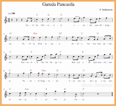 Pancasila adalah pilar ideologis negara indonesia. Not Angka Garuda Pancasila Seputar Musik