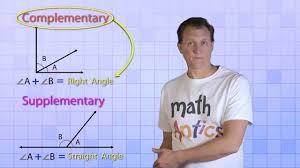 Math Antics Angle Basics Math Methods Math Math Videos