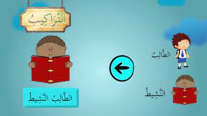 Catatan atau rekod mengenai sesuatu peristiwa yang berlaku pada suatu masa yang lalu. Video Animasi Bahasa Arab Tingkatan 1 Youtube