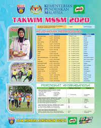 Selain itu, sekolah ini juga telah melahirkan ramai jaguh sukan yang mewakili daerah. Catur Mssm Takwim Kejohanan Majlis Sukan Sekolah Malaysia Mssm 2020