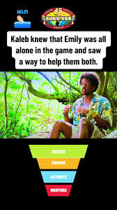 Kaleb saw that Emily was obviously