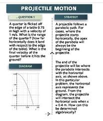 14 Original Completely Worked Out Projectile Motion Questions To Help Students Who Need Extra Practi This Or That Questions Physics Problems Projectile Motion