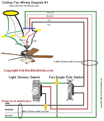 Receptacle on line side, single pole switch on load side. Ceiling Fan Wiring Diagram Double Switch