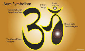 Om Or Aum The Powerful And Supreme Symbol Of The Hindus Mantras Pranava Death Penalty Essay