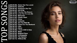 User area more playlists login register my playlists. Top 100 Musicas Internacionais Pop 2020 As 100 Melhores Musicas De Todos Os Tempos Youtube Musicas Internacionais Melhores Musicas Musica
