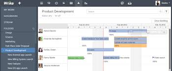 pros and cons of the 14 best project management tools