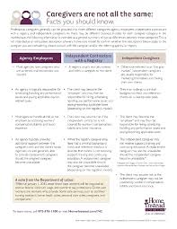 Choosing A Caregiver Helpful Hints Hints Caregiver