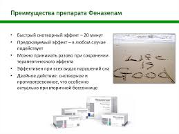 1мг №50 в москве в аптеках столички по цене от 333 рублей. Fenazepam Bromdigidrohlorfenilbenzodiazepin Prezentaciya Onlajn