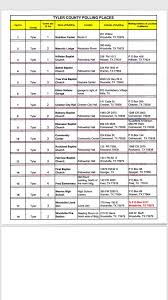 Profile for Ken Jobe for Justice of the Peace Precinct #2