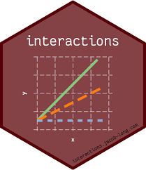 نتیجه جستجوی لغت [interactions] در گوگل