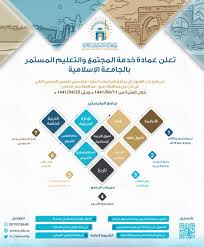 سيقوم البرنامج بإرسال رسالة لبريدك. Ø§Ù„Ø¬Ø§Ù…Ø¹Ø© Ø§Ù„Ø¥Ø³Ù„Ø§Ù…ÙŠØ© Ø¨Ø§Ù„Ù…Ø¯ÙŠÙ†Ø© Ø§Ù„Ù…Ù†ÙˆØ±Ø©