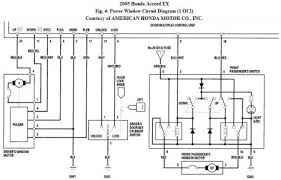 I need the ecm pinout. 05 Honda Accord Ex Wiring Diagram Wiring Diagram Pale Pure Pale Pure Lechicchedimammavale It