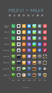 Welcome to miui themes, a unique collection of miui theme for xiaomi device users to make their device look different from others. Miui System App Icons From V1 To V9 Xiaomi