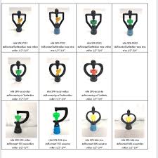 สามทาง Y สามทาง TY ขนาด 90 มิล อุปกรณ์สวมอัด (COMPRESSION FITTING) | Shopee  Thailand