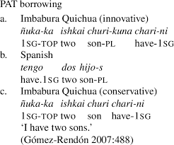 Romance for the annual review of linguistics is online in the reviews in advance /ahead of volume publication section. Borrowing Matter And Pattern In Morphology An Overview Springerlink