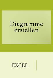 Excel Effizient Nutzen In 2020 Diagramm Erstellen Diagramm Kenntnisse