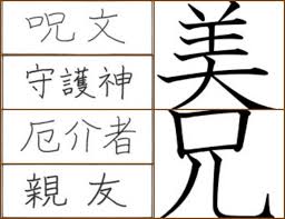 Symbolism and elements of nature are frequently seen in japanese art. Japanese Symbols And Their Translations