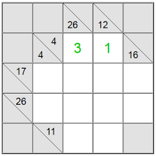 How to make a puzzle: How To Solve Kakuro Puzzles