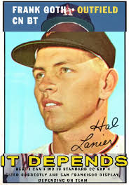 Topps Cards that Never Were: 1967 Topps Reference Page