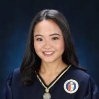 700+ "Brigette" profiles