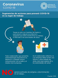 2 de 92 todos los derechos de este documento están reservados por el propietario, nadie está autorizado a difundir o reproducir total o Sugerencias De Acciones Para Prevenir El Covid 19 En El Lugar De Trabajo Cip Camara De Industrias Y Produccion