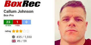 BoxRec: Callum Johnson
