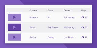 Öffne zunächst die webseite von twicht.tv und logge dich in deinen account ein. Verwaltung Von Clips Nun Noch Einfacher Twitch Blog