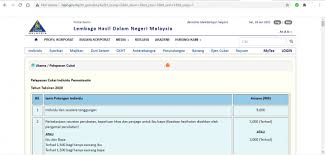 We did not find results for: Senarai Pelepasan Cukai Pendapatan 2018 Untuk E Filing 2019 Zragxa
