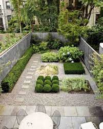 Check spelling or type a new query. Comment Amenager Un Jardin Sans Pelouse