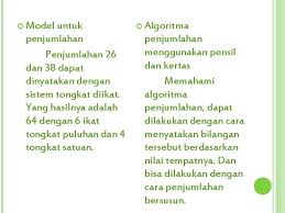 Ya atau tidak, nyala atau padam, keluar atau masuk, on or off. Bilangan Cacah Oleh 1 Anis Tri Roh Mawati