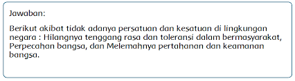 May 24, 2021 · semangat tahan uji dan tahan derita dalam mempertahankan serta mengisi kemerdekaan agar tidak tertinggal oleh bangsa lain. Persatuan Dan Kesatuan Di Lingkungan Keluarga Sekolah Masyarakat Dan Negara Halaman 145 Belajar Kurikulum 2013