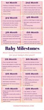 must know developmental baby milestones 1st year baby