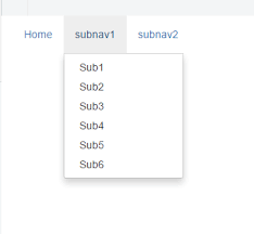 Bootstrap 3 How To Make Head Of Dropdown Link Clickable In Navbar Stack Overflow