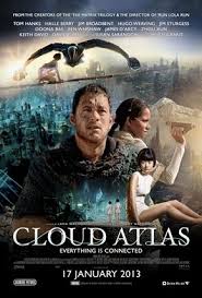 Bulut Atlasi Turkce Dublaj Izle Bulutlar Izleme
