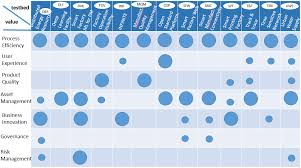 Please scroll down and click to see each of them. Https Www Iiconsortium Org Pdf Compilation Of Testbed Results 2020 Feb Pdf