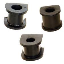Image result for STABILIZER