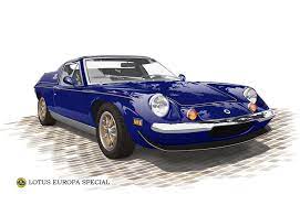 lotus europa special ヴィンテージカー クラシックカー スーパーカー