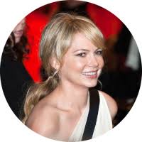 Family relationship of Michelle Williams and Benjamin Apthorp Gould via  Thomas Looke