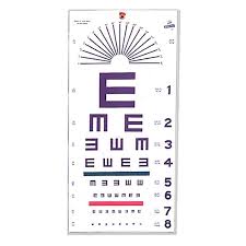 Snellen Eye Test Charts By Alimed Medline Industries Inc