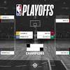 The nba will allow players to invite some guests to the league campus in orlando between the first and second rounds of the restart playoffs. Https Encrypted Tbn0 Gstatic Com Images Q Tbn And9gcqkoppw37osha78ws3syyhj8en17cstxjibvz2s0p 1k7gctzld Usqp Cau