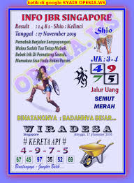 1 New Message Kode Syair Singapore 17 November 2019 Forum Syair Togel Hongkong Singapura Sydney