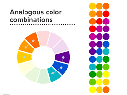 Warna harmoni adalah warna yang terletak bersebelahan di dalam roda warna. Warna Adalah Definisi Sejarah Singkat Teori Dan Contoh Penggunaan Bungkul