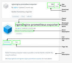 For free for personal use size: Too Many Images On Dockerhub How Different Are Images For The Same System Springerlink