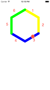 Drawing Hexagon Like Piechart In Ios Stack Overflow