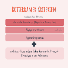 Polycystic ovary syndrome (pcos) happens when a woman's ovaries or adrenal glands produce more male hormones than normal. Polyzystische Ovar Syndrom Pco Syndrom Pcos Foodziska