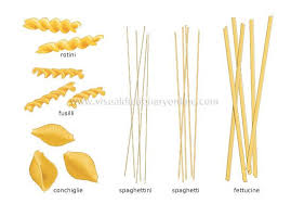 Conchiglie Small Shell Shaped Pasta Served With A Sauce Or Added To Soup Or Pasta Salads Spaghetti The Best Known Traditionally Ser Pasta Conchiglie Food