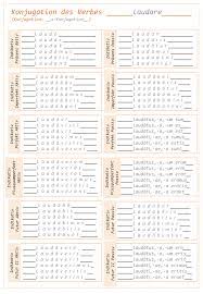 Ich muss eine tabelle anlegen mit argumente, die für und gegen eine kleiderordnung sprechen. Studium Latinum Lektion 14
