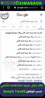 اكـــثر الدول العربيه مشاهدة للأنمي حسب محرك بحث قوقول google trends anime attack zimabadk anime google trends alii google