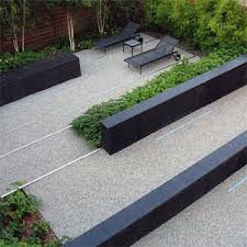 Landscape Urbanism January 2008 Modern Landscaping Modern Landscape Design Garden Architecture